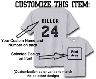 CustomLayoutSpecs3.gif